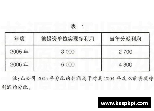 欧洲杯沃尔沃广告投资分析及成本核算