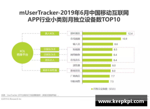 体育明星IP打造的关键要素与成功秘诀分析
