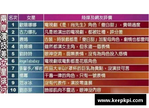 亚洲体育明星排行榜2024最新解读谁将领跑榜单之巅
